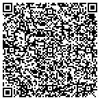 QR code with Forensic Assessments Inc contacts