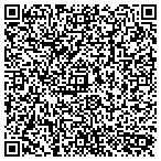 QR code with Milton Development, LLC contacts