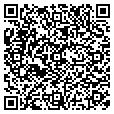 QR code with Cenama Inc contacts