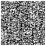 QR code with Pondview Developers LLC And Pondview Developers Unit Owners contacts