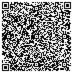 QR code with All Eyes Pi Limited Liability Company contacts