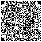 QR code with Premiums Promotions & Imports contacts