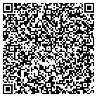 QR code with McLaughlin Group Inc contacts