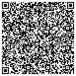 QR code with Sound Relief Hearing Center contacts
