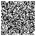 QR code with Fuches Development contacts
