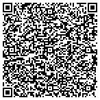 QR code with Nebraska Federation Of Women's Clubs contacts