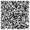 QR code with Intown Resale contacts