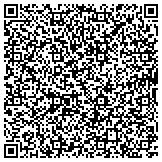 QR code with Anthony Proietta & Associates Investigations, Inc. contacts