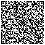 QR code with Boston Terrier Club Rescue Of Southern Nevada contacts