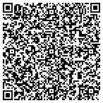 QR code with Allen Hearing Center Inc contacts