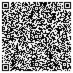 QR code with Brevard County Juvenile Snctns contacts