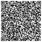 QR code with Audibel Hearing Center of Hallandale contacts