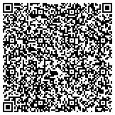 QR code with Audibel Hearing Center of Hallandale contacts