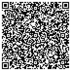 QR code with Background Information Services Inc contacts