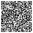 QR code with Tvi Inc contacts