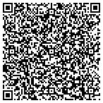 QR code with Charrette Development Group, LLC contacts