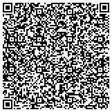 QR code with Office of Inquiries and Analysis Investigative Agency contacts