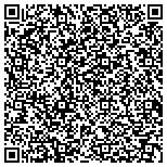 QR code with Decker Consulting and Investigations, LLC contacts