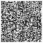 QR code with Infinity Sports Of New England LLC contacts