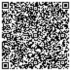 QR code with Chritian Thrift And Gift Shoppe contacts