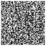 QR code with All County Investigations and Process Serving , Inc contacts