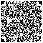 QR code with Hearing Aids Direct, LLC contacts
