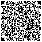 QR code with Haunted Game Cafe contacts