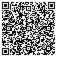 QR code with Iris Cafe contacts