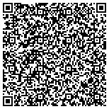 QR code with Integrity Investigations and Processing contacts