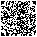 QR code with Backgrounds contacts