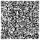 QR code with Confidential Investigation Services, A Security Team Partner Company contacts