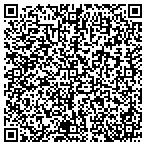 QR code with Interquest Detection Canines Of Montana LLC contacts