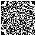 QR code with Lotto Rags Inc contacts
