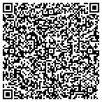 QR code with Wetappo Creek Vlntr Fire Department contacts