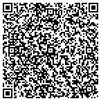 QR code with Michelet Investigations contacts