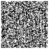 QR code with Central Security NC License Number 1706-GP contacts