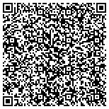 QR code with Novation Oryx Project Internationale contacts