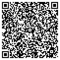 QR code with Kenneth M Beck contacts