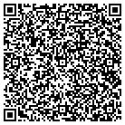 QR code with Mckenna Square Subdivision contacts