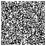 QR code with Appexx Investigations & Appexx fugitive recovery services contacts