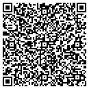 QR code with Mountain-Creek Developments L L C contacts