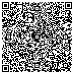 QR code with Sound Advice Hearing Solution contacts