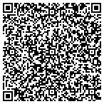 QR code with Always Open Franchising Corporation contacts