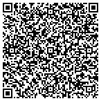 QR code with Suncoast Speech And Hearing Center Inc contacts