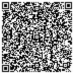 QR code with Azimuth On Point, LLC contacts