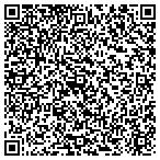 QR code with Pathway Forsyth Ii Limited Partnership contacts