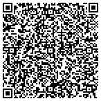 QR code with Bonazzo Private Investigations & Process Service contacts