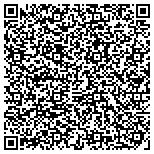 QR code with Sugarbakers Classy Consignment contacts