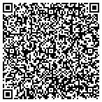 QR code with Top Quality Consignment contacts