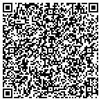 QR code with Trendy Repeats Consignment contacts